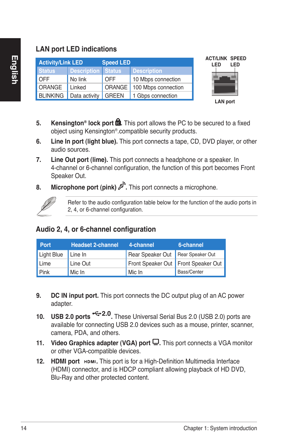 English, Audio 2, 4, or 6-channel configuration, Lanportledindications | Asus ES5100 User Manual | Page 14 / 161