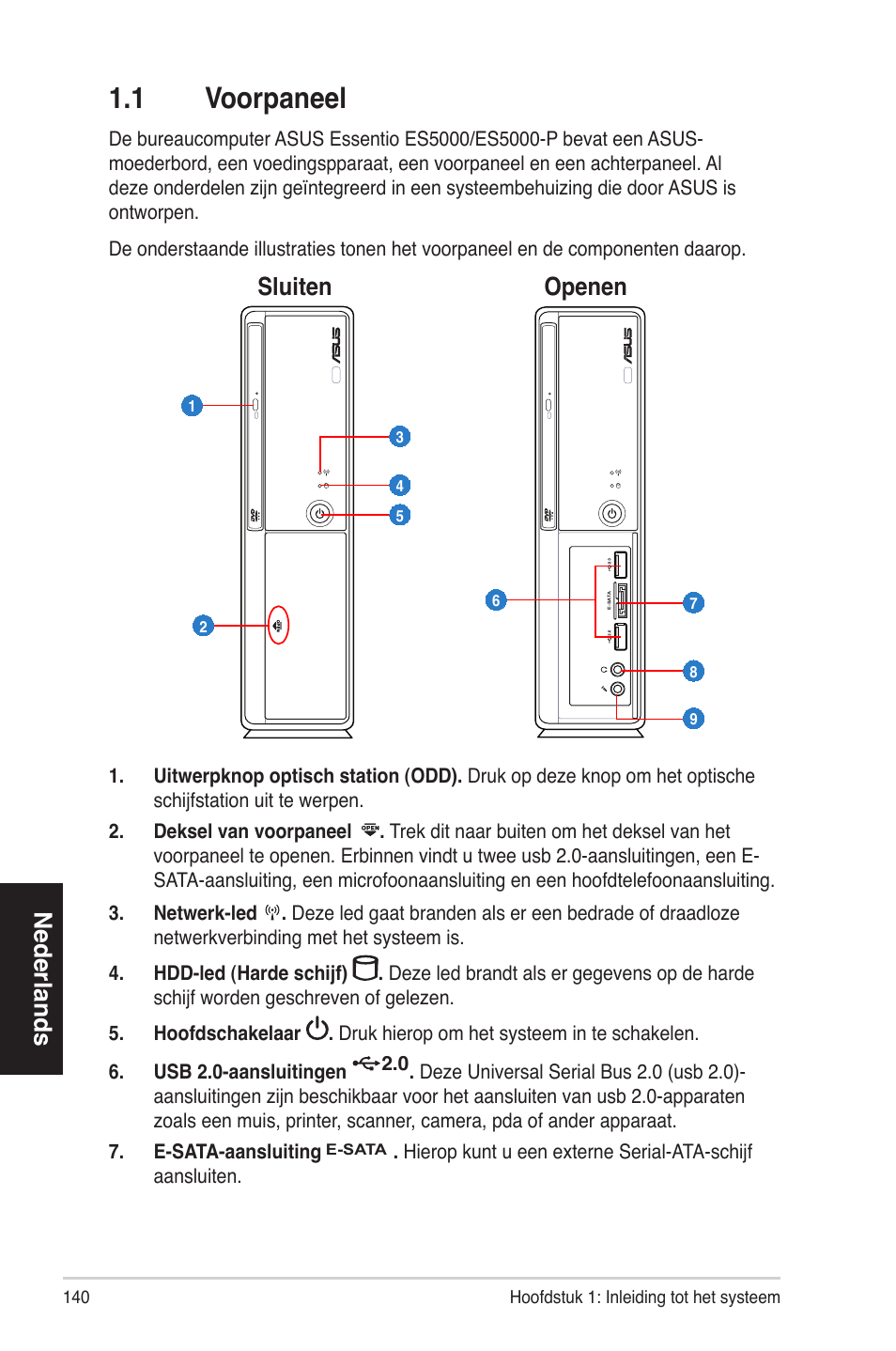 1�1 voorpaneel, Nederlands, Sluiten openen | Asus ES5100 User Manual | Page 140 / 161