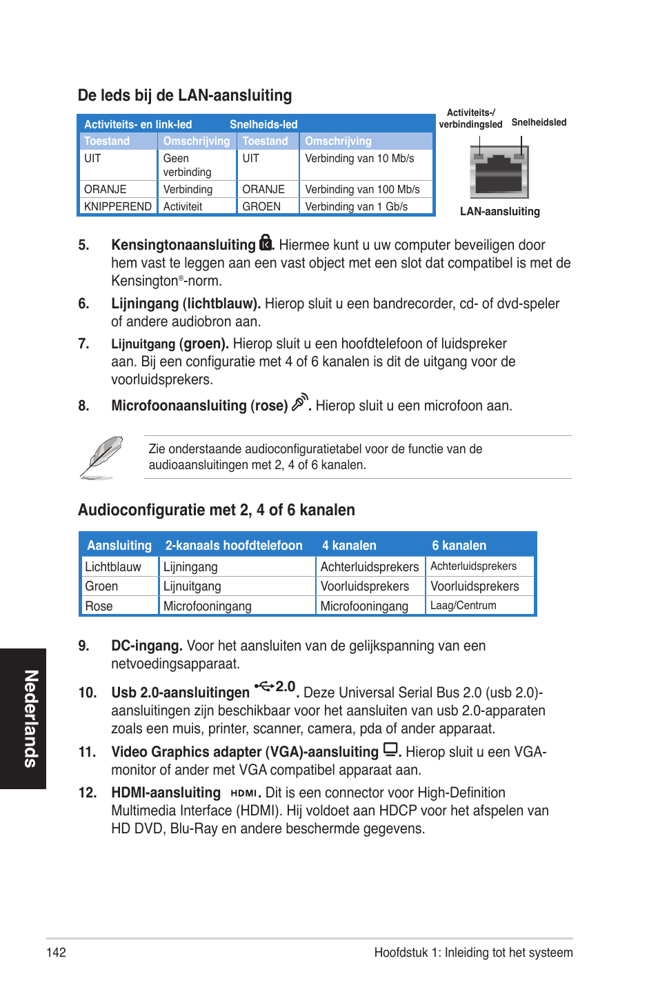 Nederlands, Audioconfiguratie met 2, 4 of 6 kanalen, Deledsbijdelan-aansluiting | Asus ES5100 User Manual | Page 142 / 161