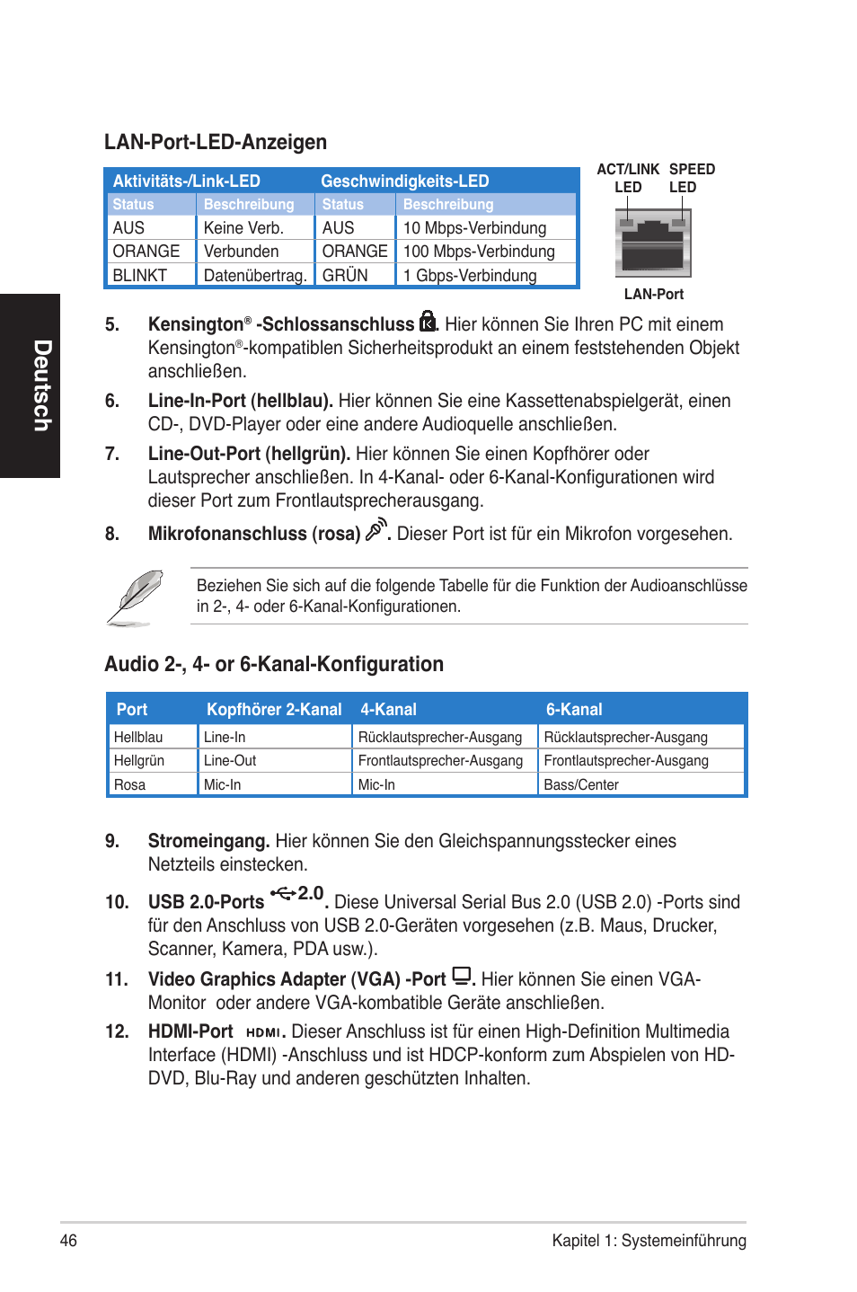 Deutsch, Audio 2-, 4- or 6-kanal-konfiguration, Lan-port-led-anzeigen | Asus ES5100 User Manual | Page 46 / 161