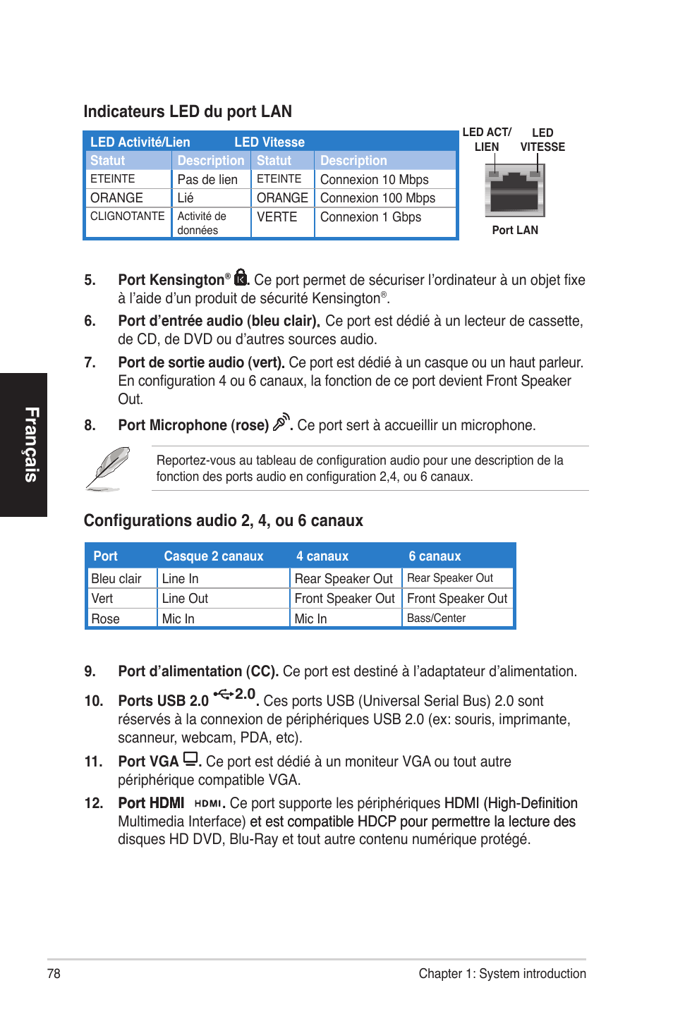 Français, Configurations audio 2, 4, ou 6 canaux, Indicateursledduportlan | Asus ES5100 User Manual | Page 78 / 161