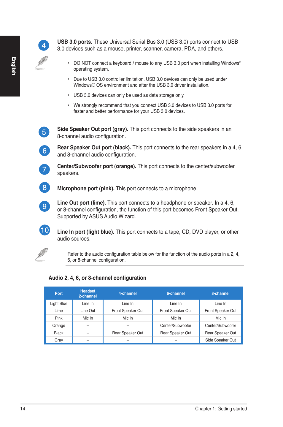 Asus G70AB User Manual | Page 14 / 82