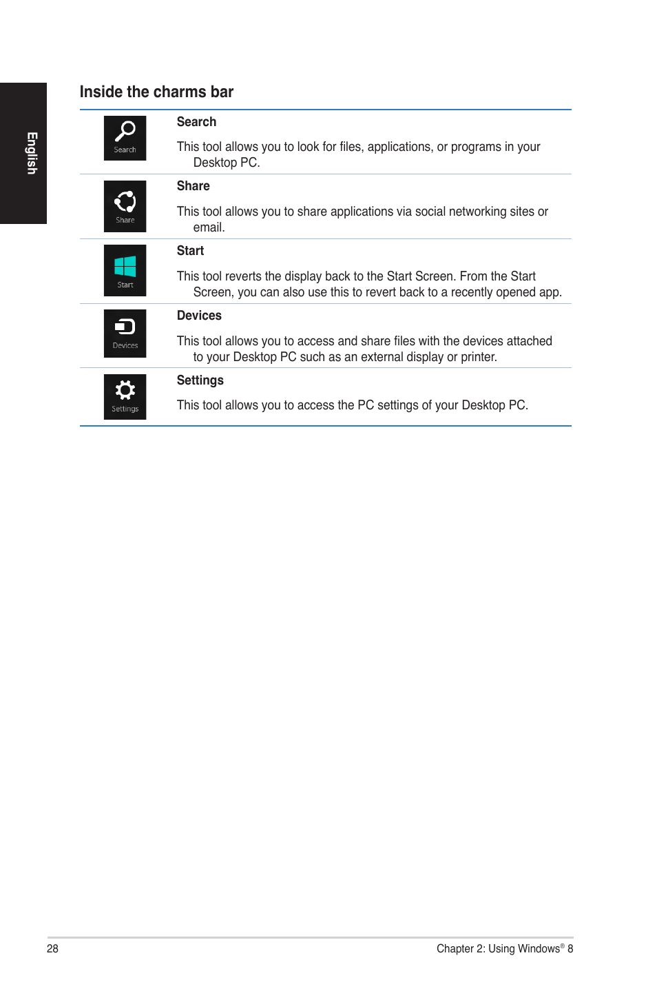 Inside the charms bar | Asus G70AB User Manual | Page 28 / 82