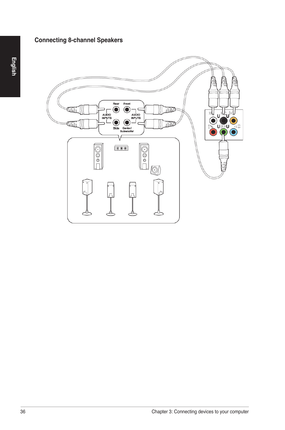 Asus G70AB User Manual | Page 36 / 82