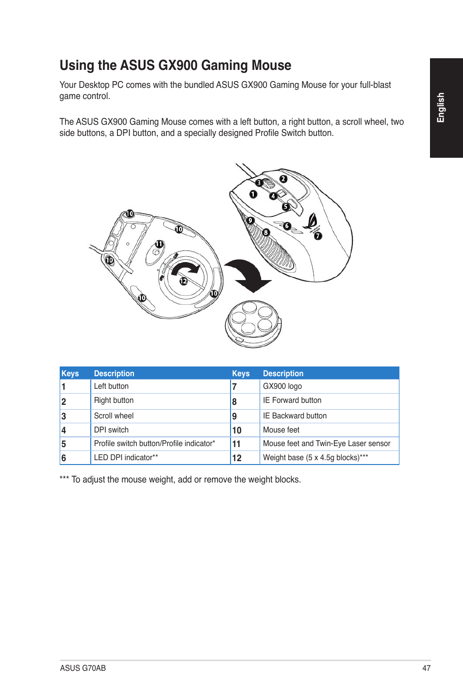 Using the asus gx900 gaming mouse | Asus G70AB User Manual | Page 47 / 82