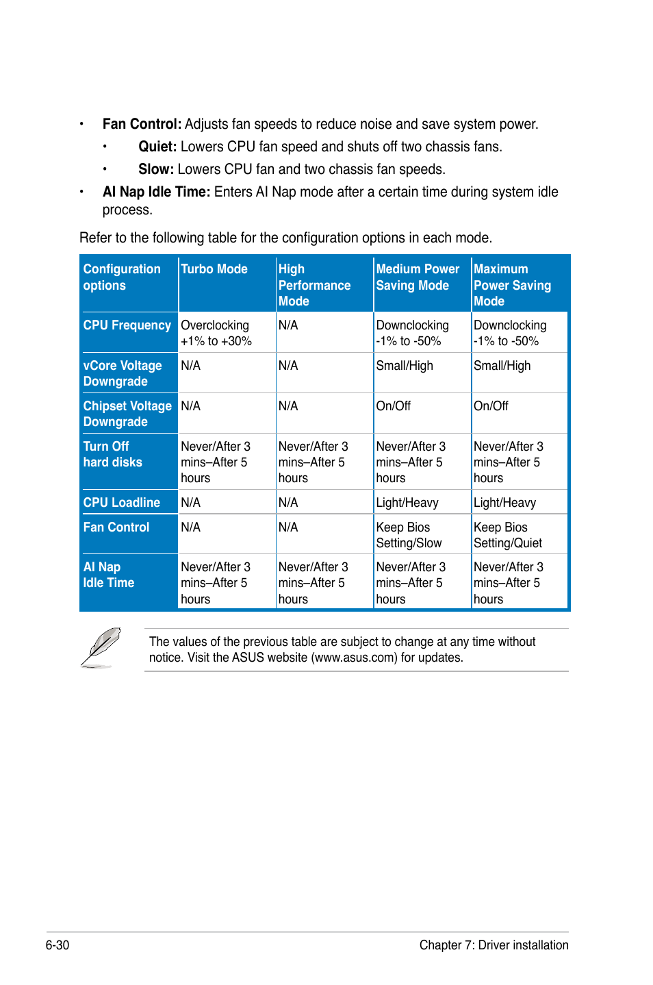 Asus ESC1000 Personal SuperComputer User Manual | Page 152 / 184