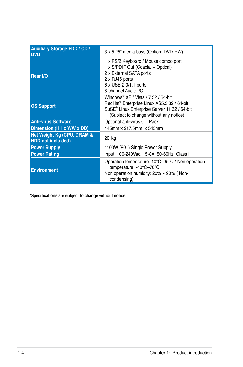 Asus ESC1000 Personal SuperComputer User Manual | Page 16 / 184