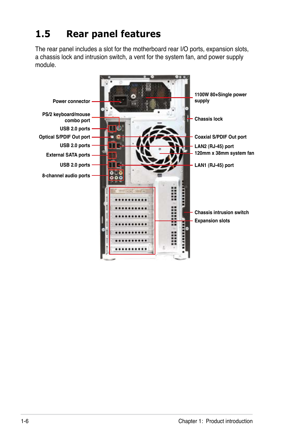 5 rear panel features, Rear panel features -6 | Asus ESC1000 Personal SuperComputer User Manual | Page 18 / 184