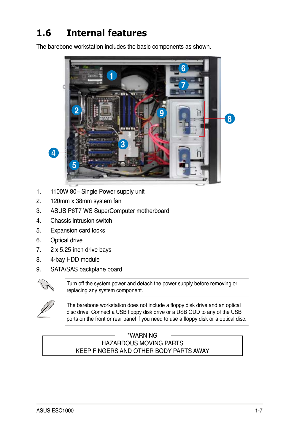 6 internal features, Internal features -7 | Asus ESC1000 Personal SuperComputer User Manual | Page 19 / 184