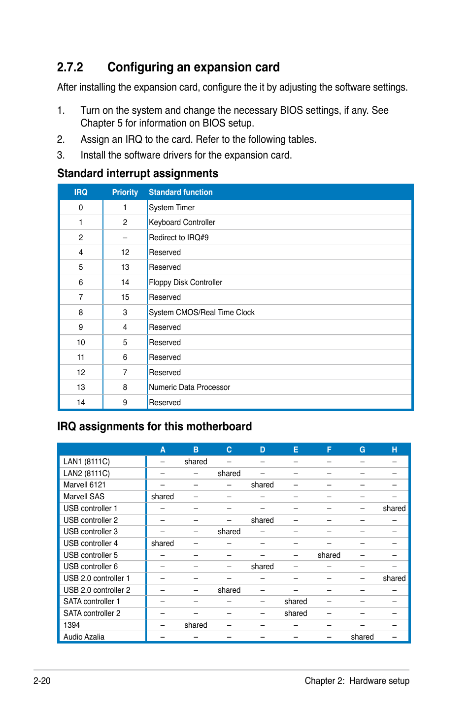 2 configuring an expansion card, Configuring an expansion card -20, Standard interrupt assignments | Irq assignments for this motherboard | Asus ESC1000 Personal SuperComputer User Manual | Page 40 / 184