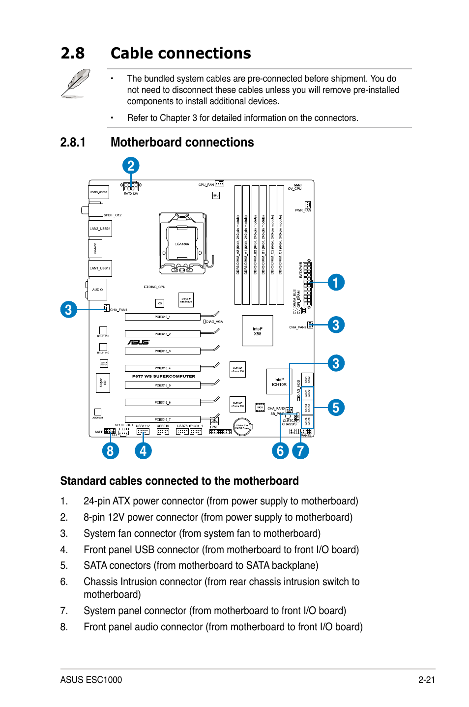 8 cable connections, 1 motherboard connections, Cable connections -21 2.8.1 | Motherboard connections -21 | Asus ESC1000 Personal SuperComputer User Manual | Page 41 / 184