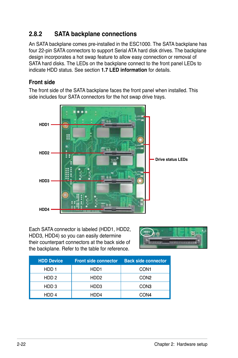 2 sata backplane connections, Sata backplane connections -22, Front side | Asus ESC1000 Personal SuperComputer User Manual | Page 42 / 184