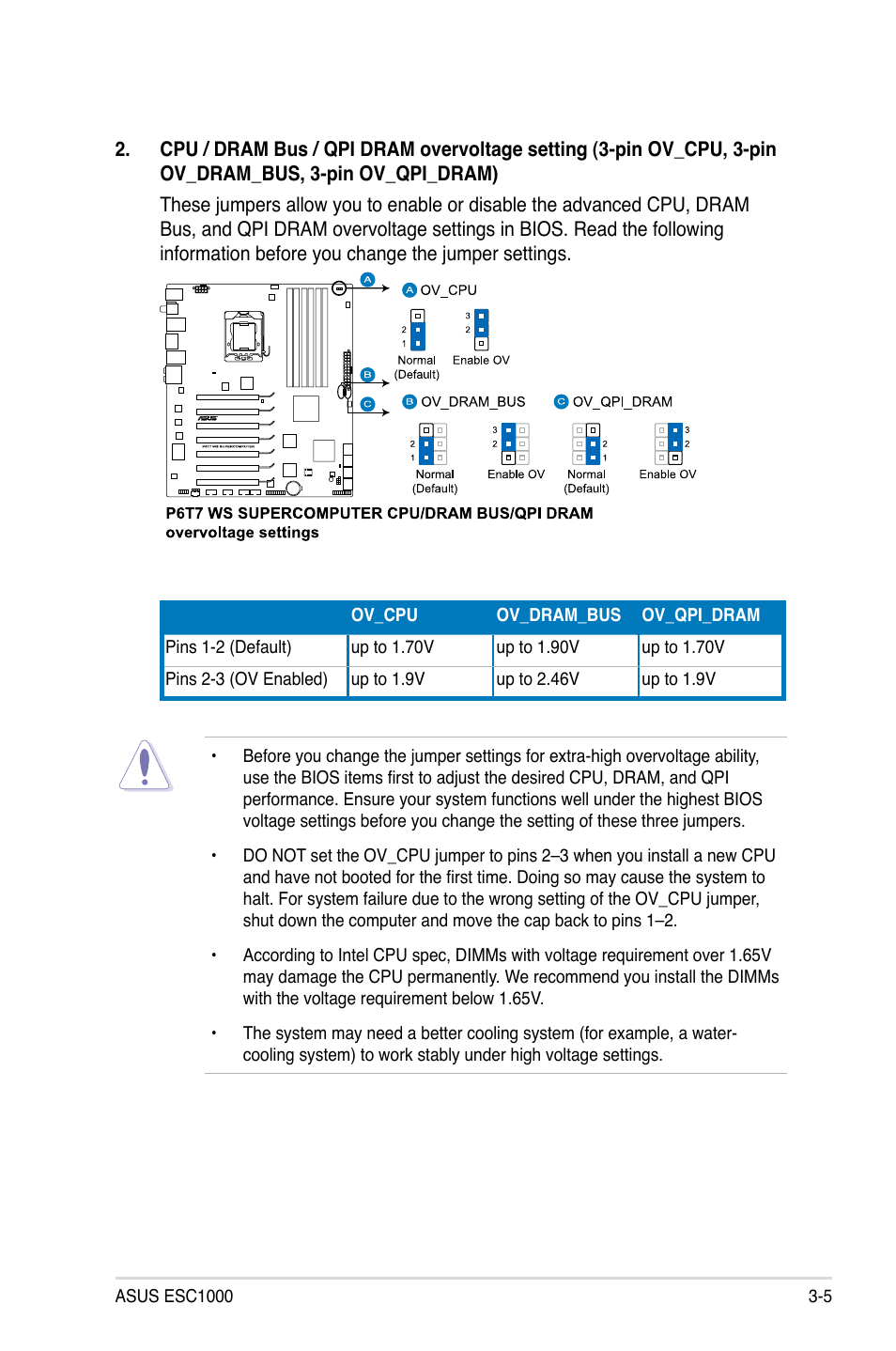 Asus ESC1000 Personal SuperComputer User Manual | Page 51 / 184