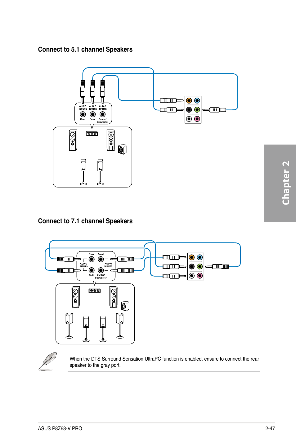 Chapter 2 | Asus P8Z68-V PRO User Manual | Page 65 / 146