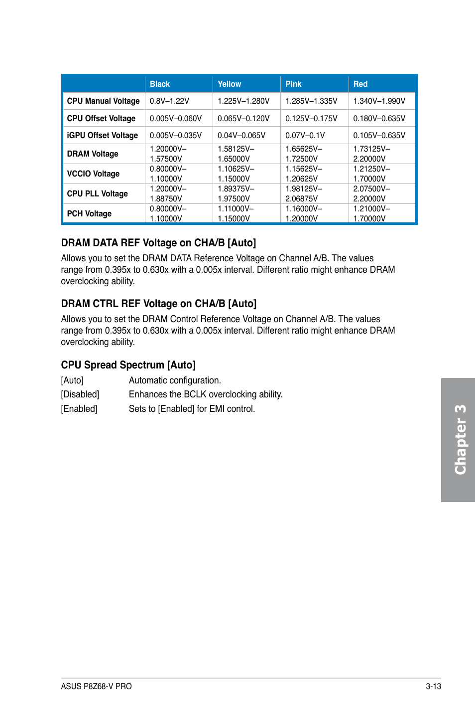 Chapter 3, Dram data ref voltage on cha/b [auto, Dram ctrl ref voltage on cha/b [auto | Cpu spread spectrum [auto | Asus P8Z68-V PRO User Manual | Page 79 / 146