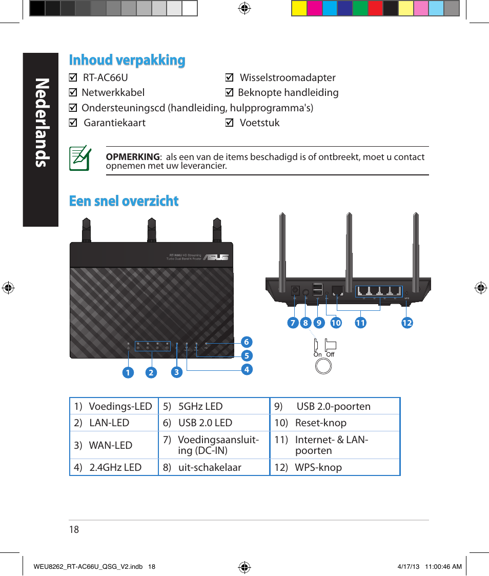 Neder lands, Inhoud verpakking, Een snel overzicht | Asus RT-AC66U User Manual | Page 18 / 136