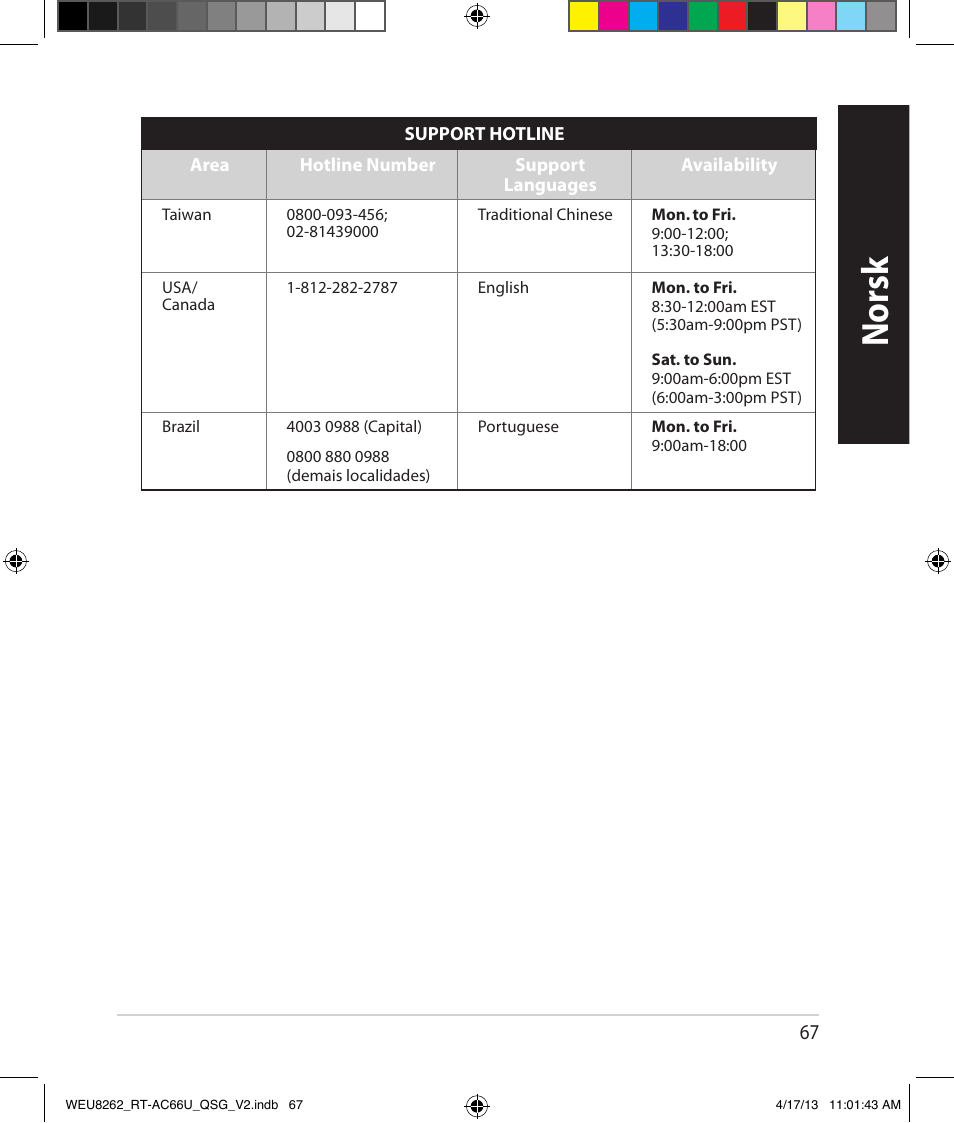 Norsk | Asus RT-AC66U User Manual | Page 67 / 136