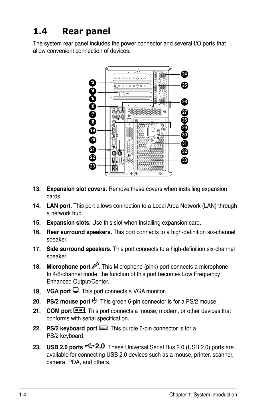 4 rear panel, 4 chapter 1: system introduction | Asus T4-P5945GCX User Manual | Page 14 / 80