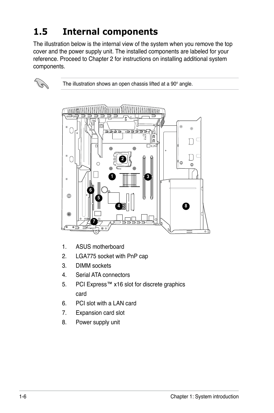 5 internal components | Asus T4-P5945GCX User Manual | Page 16 / 80