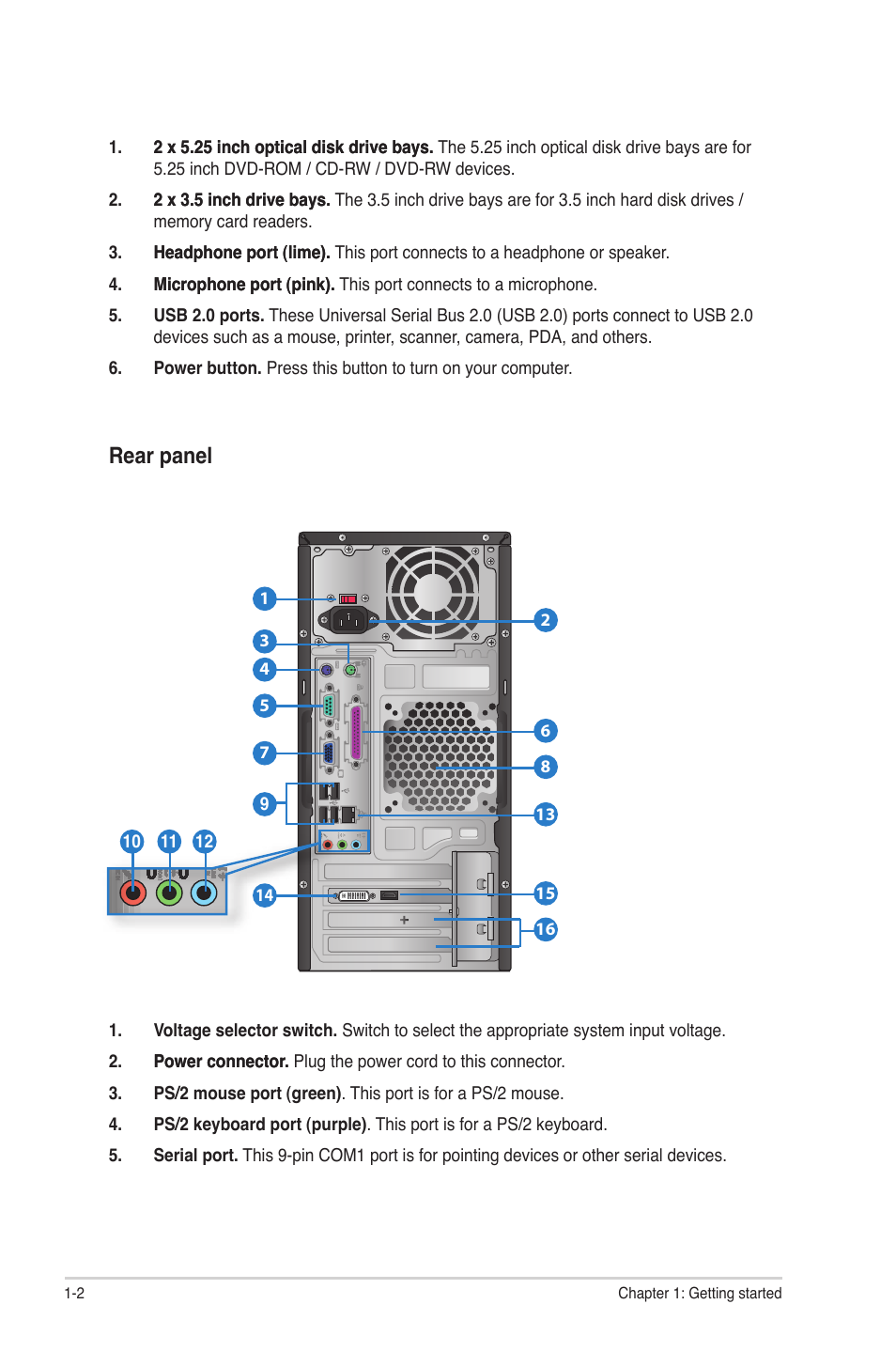 Rear panel | Asus CM5340 User Manual | Page 11 / 57