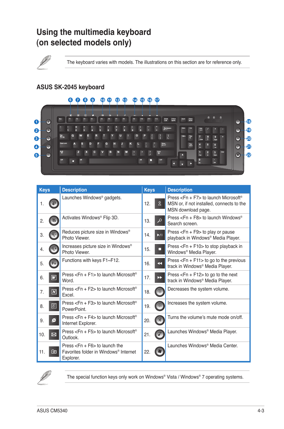 Asus sk-2045 keyboard | Asus CM5340 User Manual | Page 33 / 57