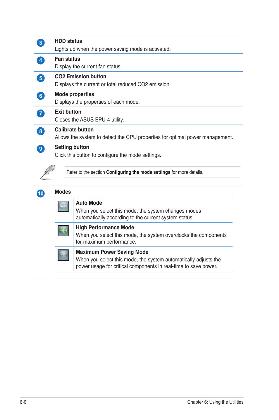 Asus CM5340 User Manual | Page 44 / 57