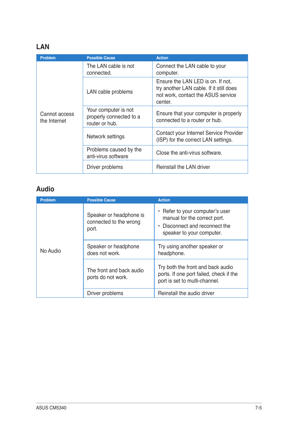 Audio | Asus CM5340 User Manual | Page 55 / 57