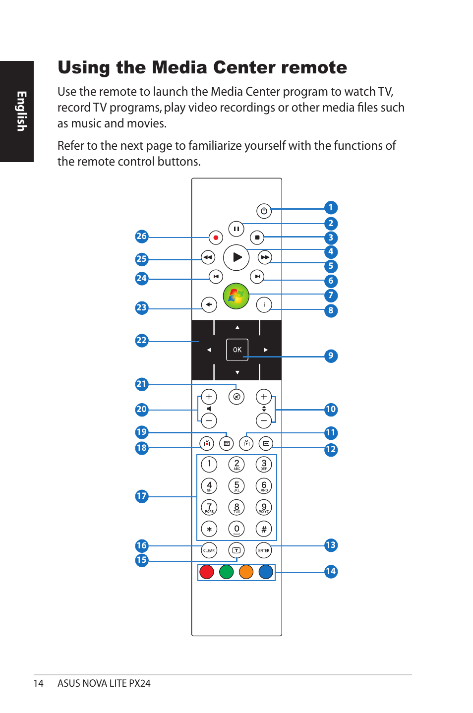 Using the media center remote, English | Asus NOVALITE PX24 User Manual | Page 14 / 38