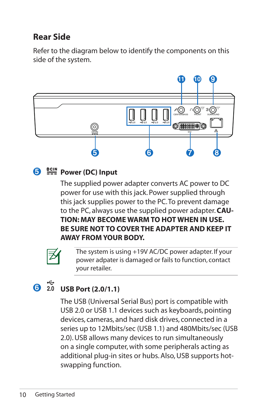 Rear side | Asus NOVA (P20/P22) User Manual | Page 10 / 40