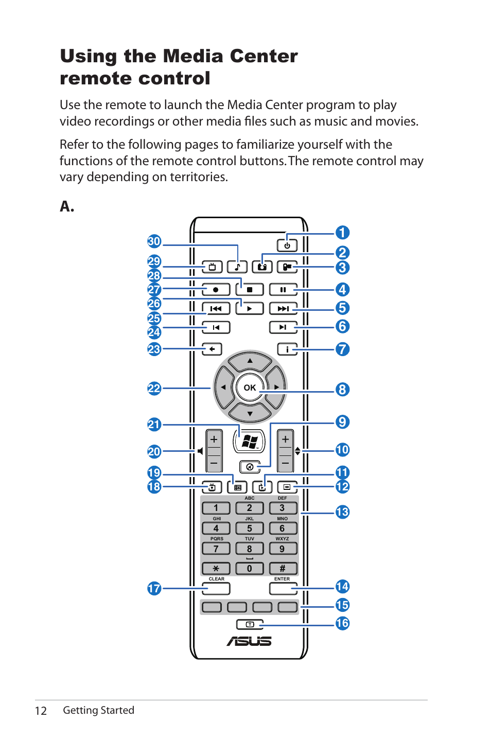 Using the media center remote control | Asus NOVA (P20/P22) User Manual | Page 12 / 40