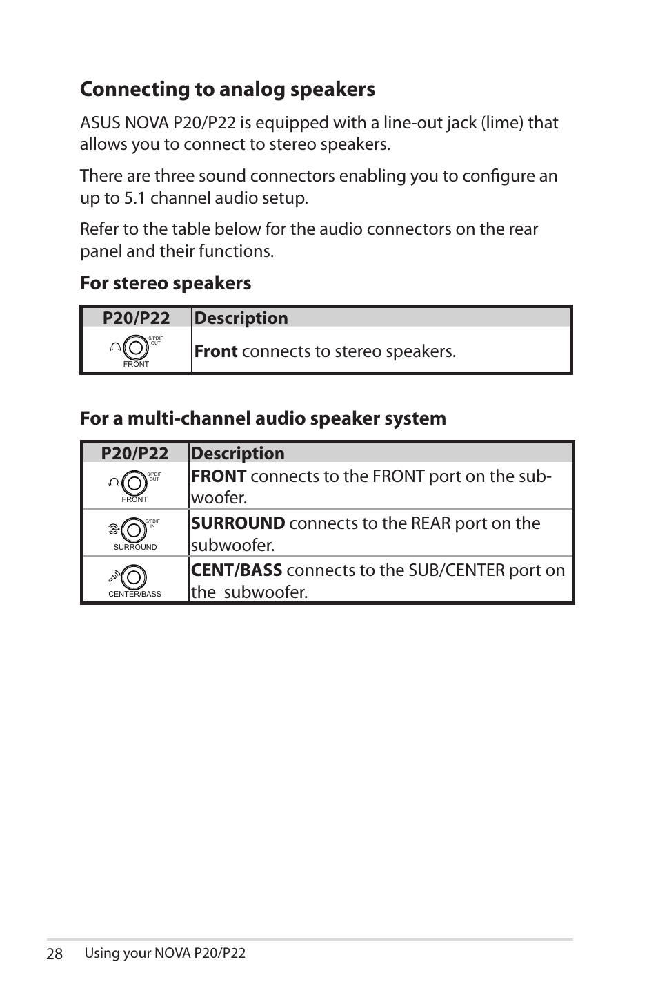 Connecting to analog speakers, For stereo speakers, For a multi-channel audio speaker system | P20/p22 description | Asus NOVA (P20/P22) User Manual | Page 28 / 40