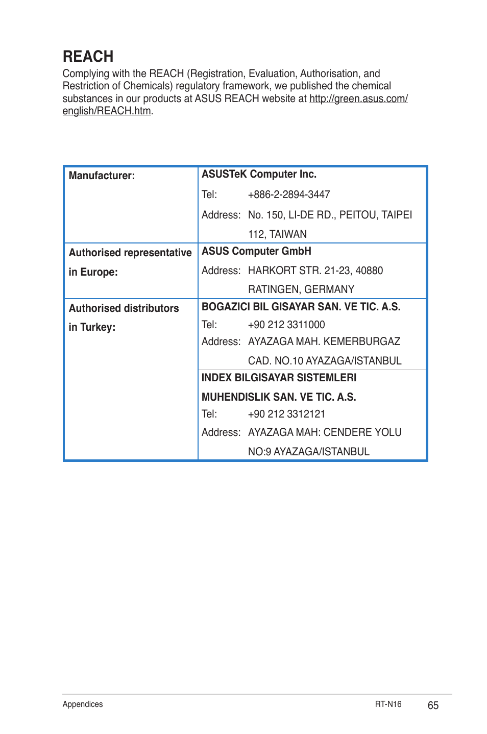 Reach | Asus RT-N16 User Manual | Page 65 / 66