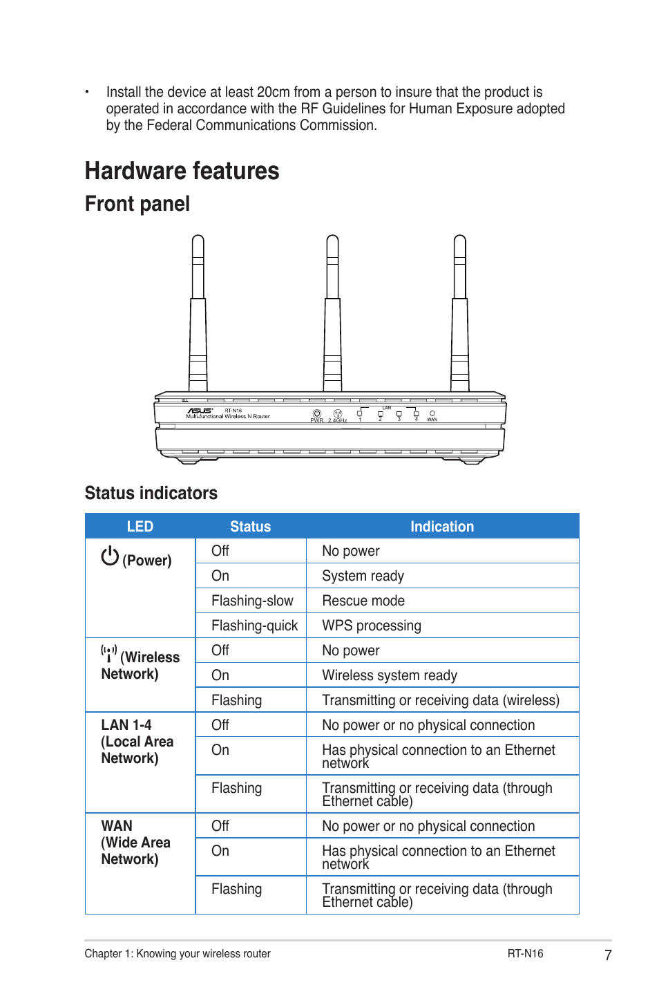 Hardware features, Front panel, Status indicators | Asus RT-N16 User Manual | Page 7 / 66