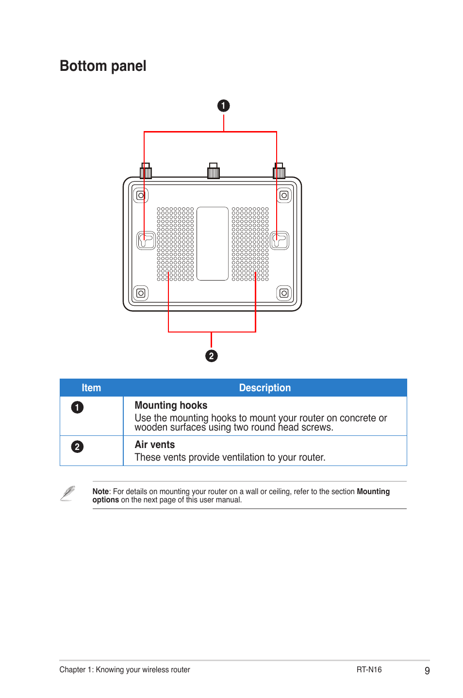 Bottom panel | Asus RT-N16 User Manual | Page 9 / 66