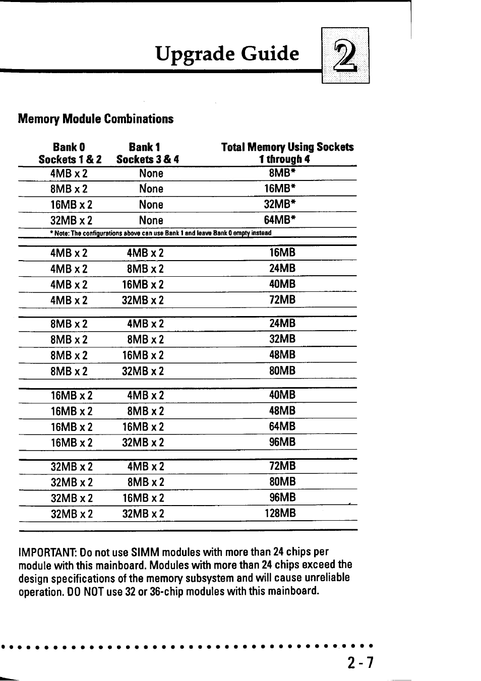 Upgrade guide | Asus P/I-AP55T User Manual | Page 27 / 87