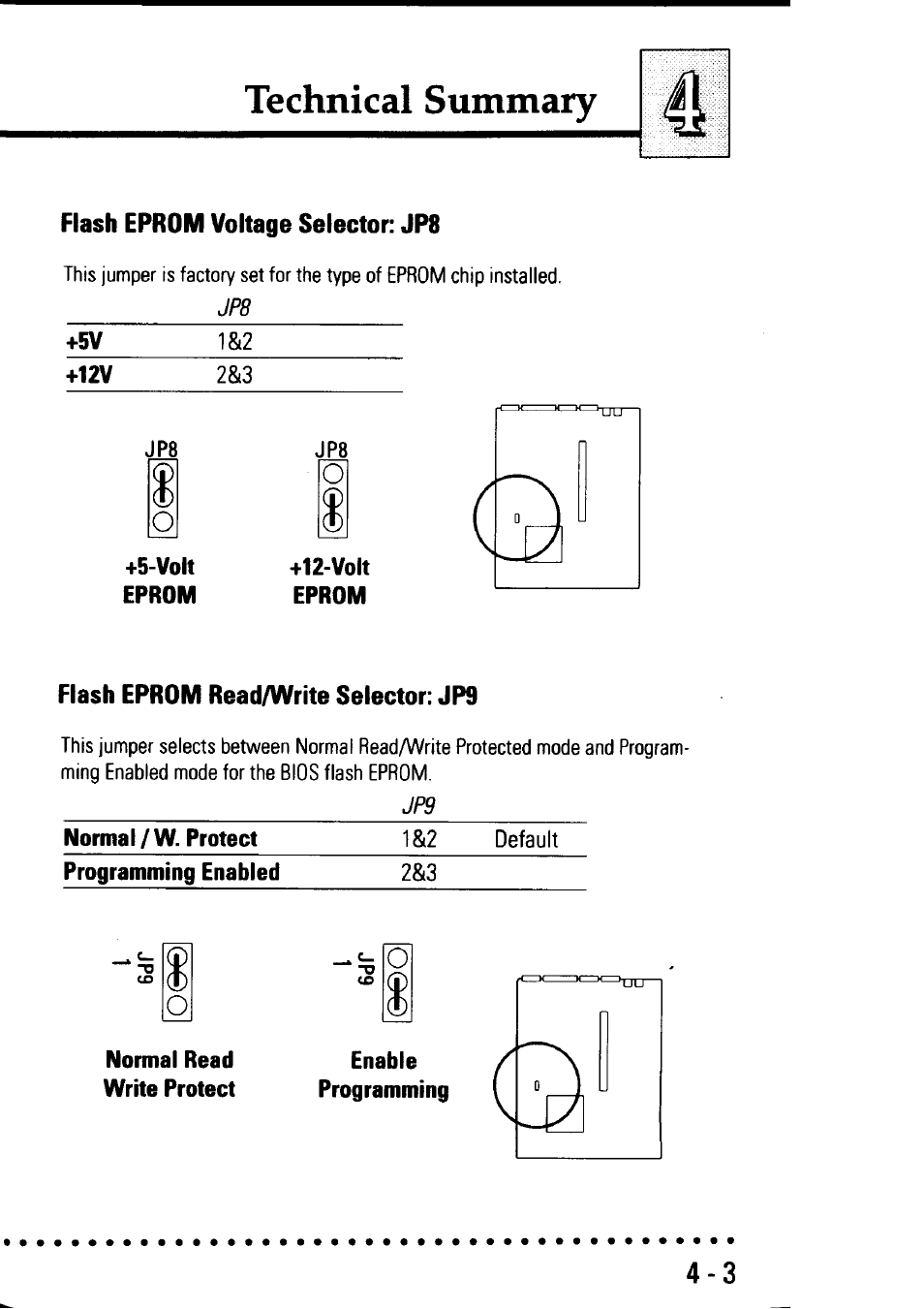 Flash eprom voltage selector: jp8, Volt, Eprom | Flash eprom read/write selector: jp9, Normal read write protect, Cpu voltage selector: jp8 -3, Flash eprom read/write selector: jp9 -3, Technical summary | Asus P/I-AP55T User Manual | Page 71 / 87