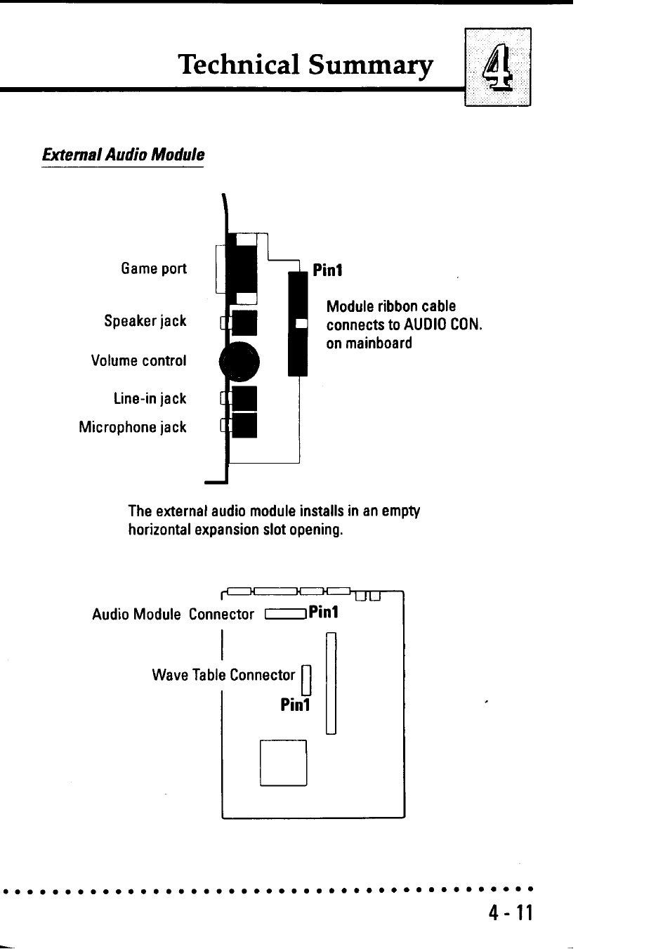 External audio module, Pini | Asus P/I-AP55T User Manual | Page 79 / 87