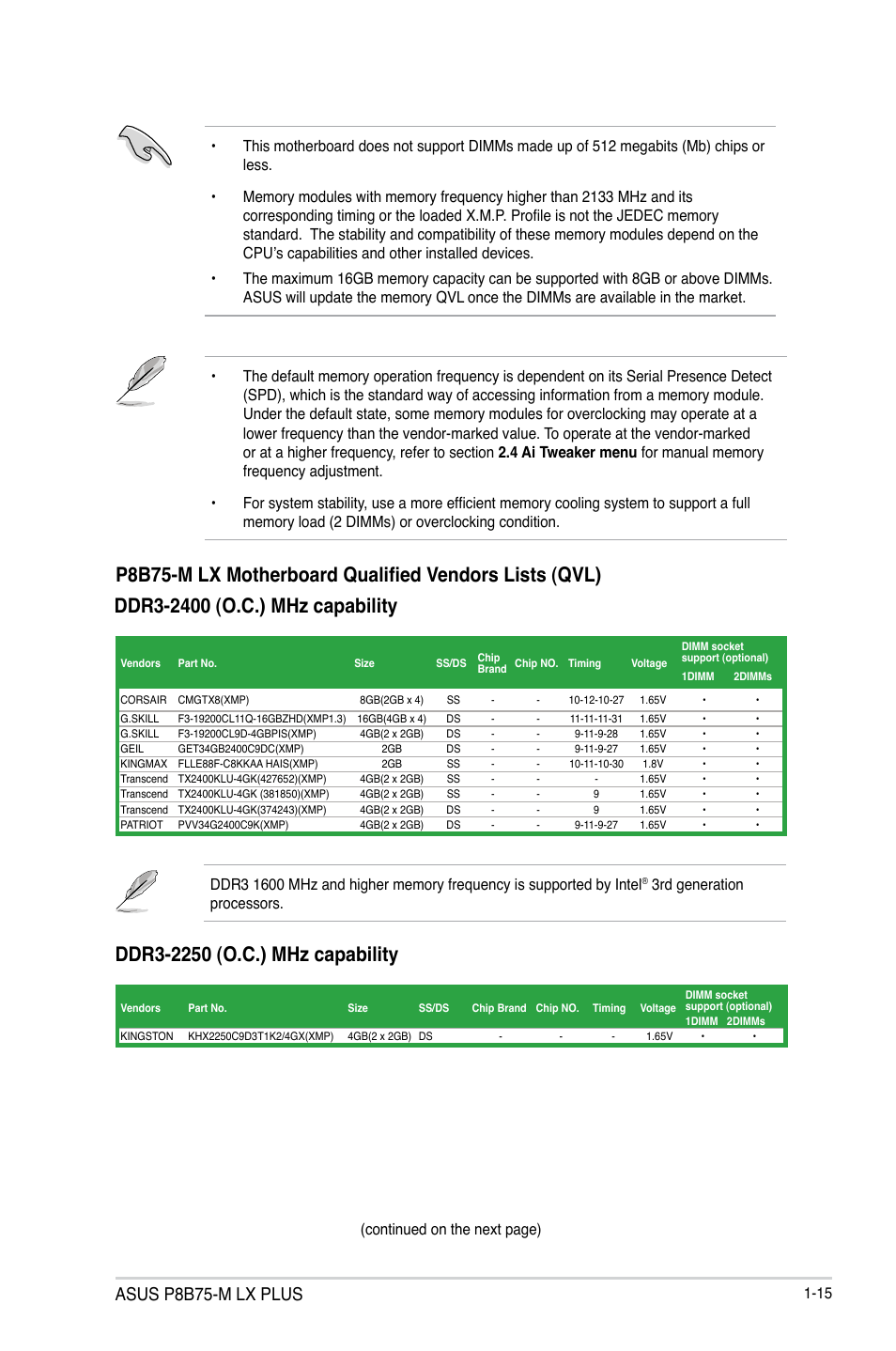 Asus p8b75-m lx plus | Asus P8B75-M LX PLUS User Manual | Page 25 / 80