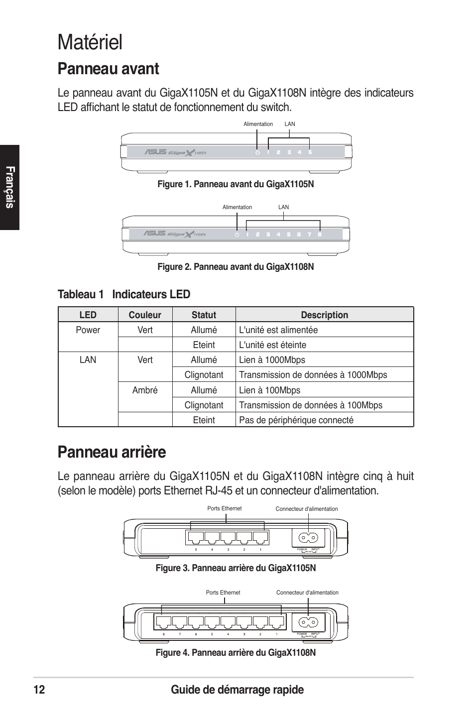 Matériel, Panneau arrière, Panneau avant | 12 guide de démarrage rapide fra nç ais | Asus GigaX1105N User Manual | Page 13 / 57