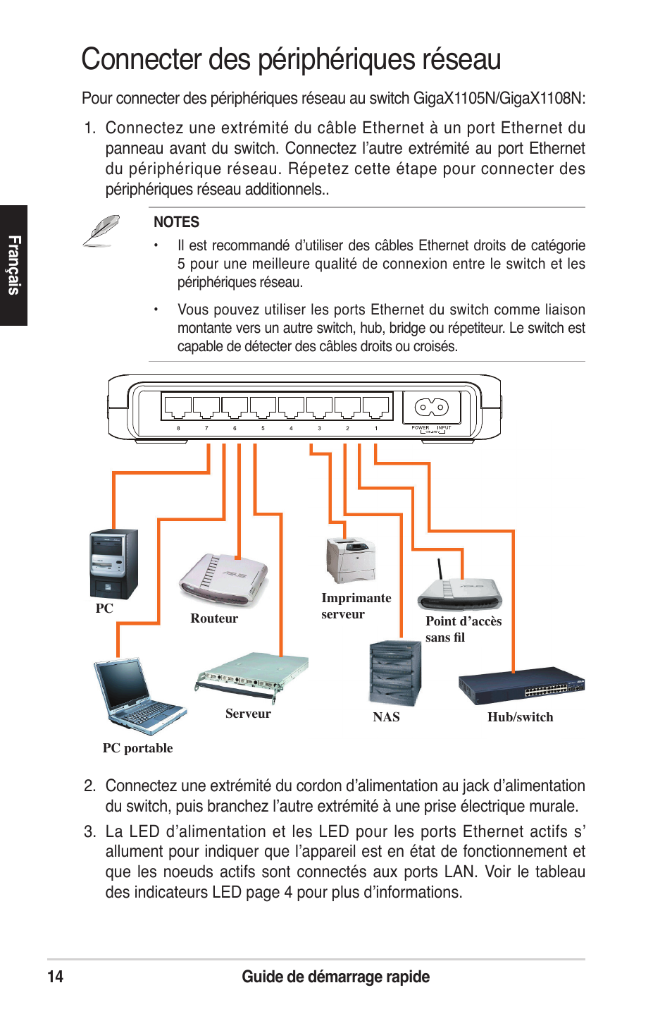 Connecter des périphériques réseau | Asus GigaX1105N User Manual | Page 15 / 57