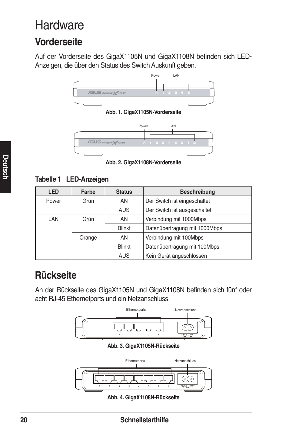 Hardware, Rückseite, Vorderseite | 20 schnellstarthilfe de uts ch | Asus GigaX1105N User Manual | Page 21 / 57