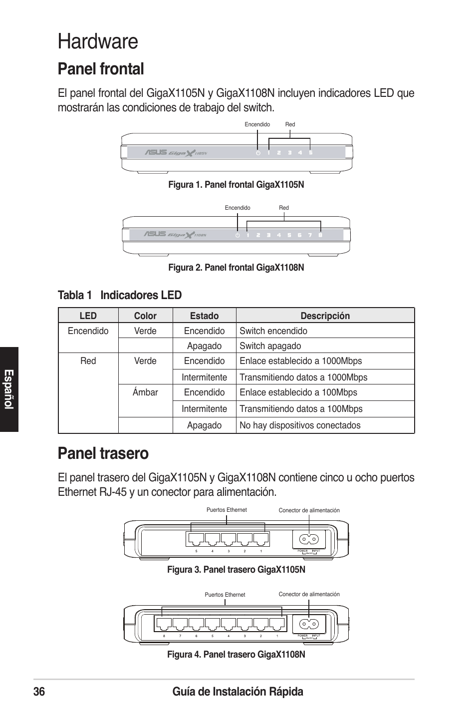 Hardware, Panel trasero, Panel frontal | 36 guía de instalación rápida es pa ño l | Asus GigaX1105N User Manual | Page 37 / 57