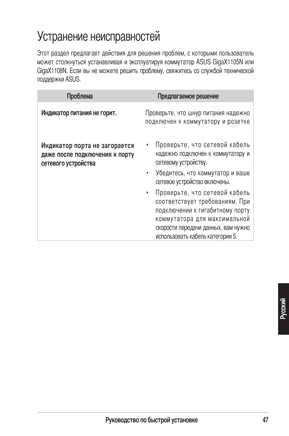 Устранение неисправностей | Asus GigaX1105N User Manual | Page 48 / 57