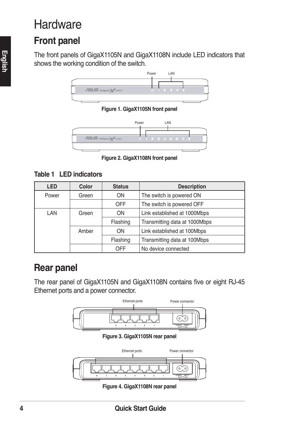 Hardware, Rear panel, Front panel | 4quick start guide en glis h | Asus GigaX1105N User Manual | Page 5 / 57