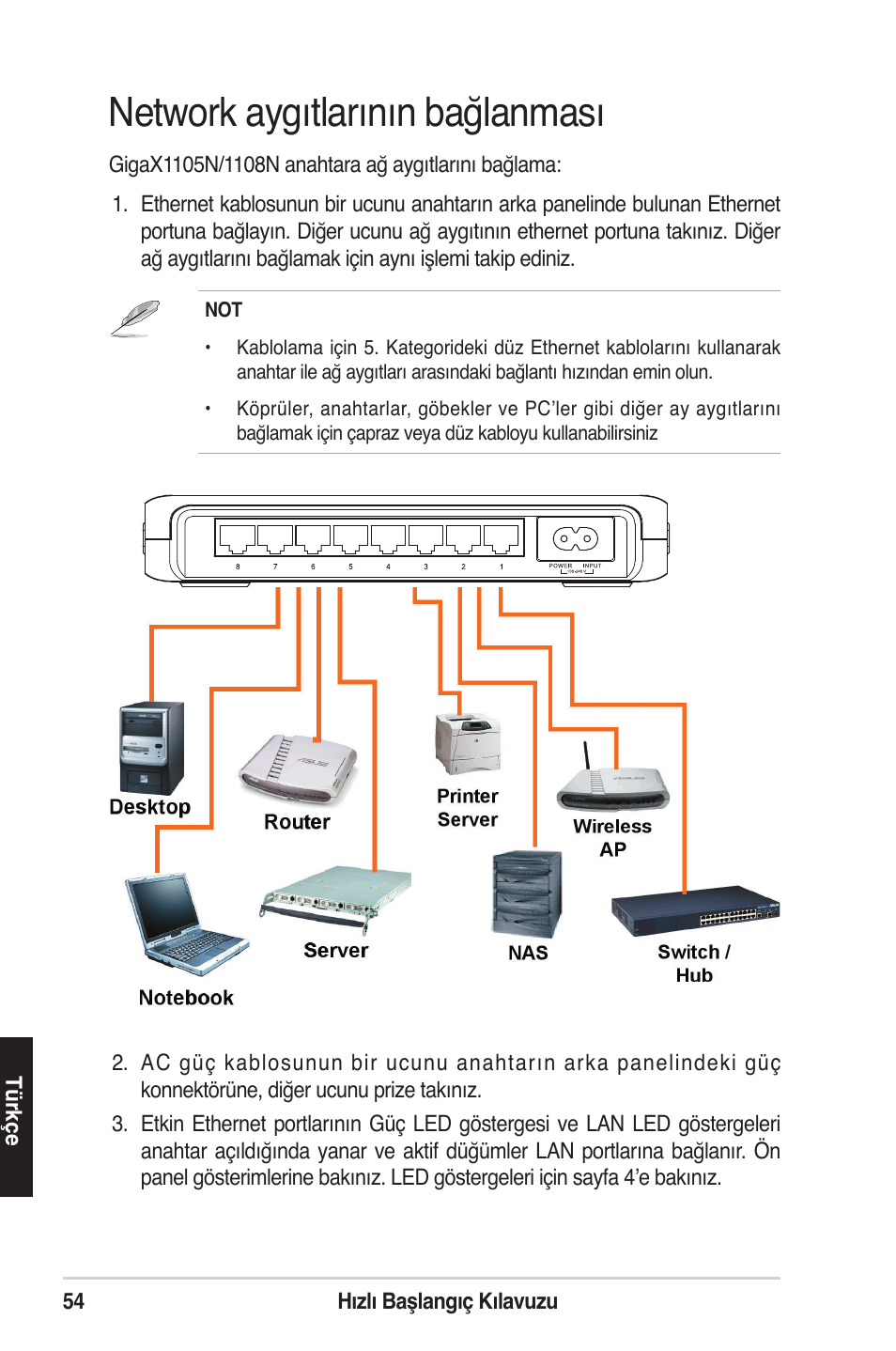 Network aygıtlarının bağlanması | Asus GigaX1105N User Manual | Page 55 / 57