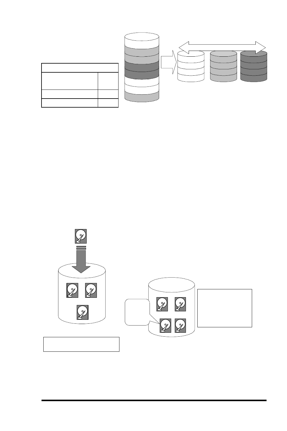 2 drive failure management, 1 global and local spare drive | Asus PCI-DA2200 User Manual | Page 15 / 369