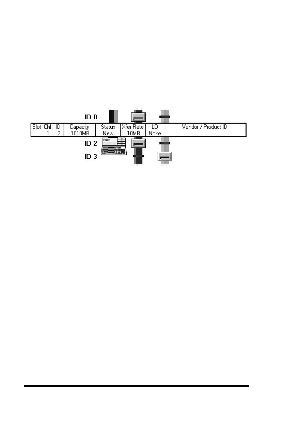 Asus PCI-DA2200 User Manual | Page 240 / 369