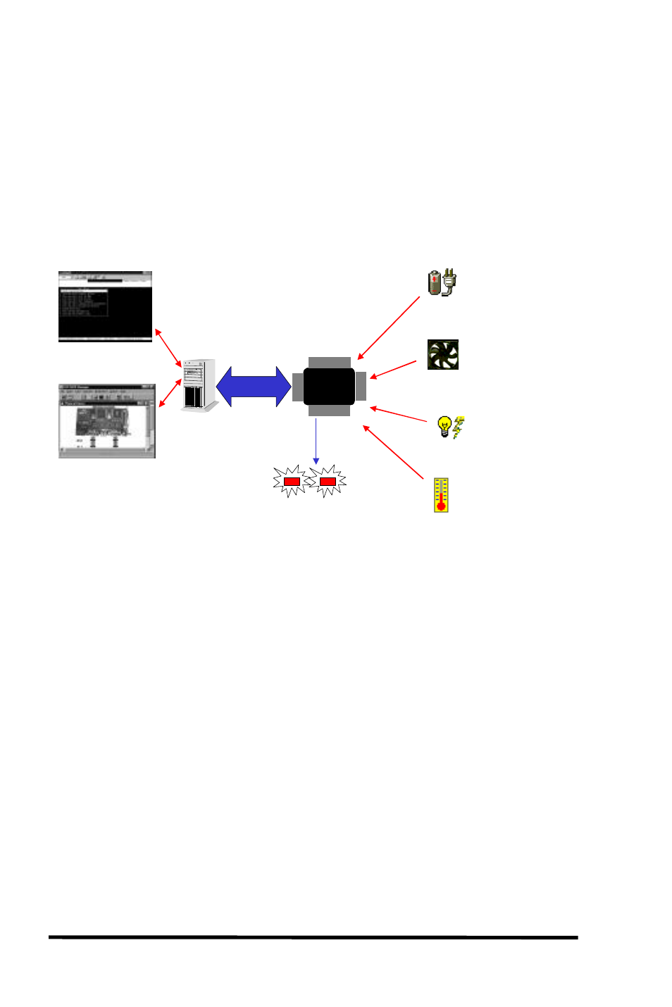 Saf-te support | Asus PCI-DA2200 User Manual | Page 30 / 369