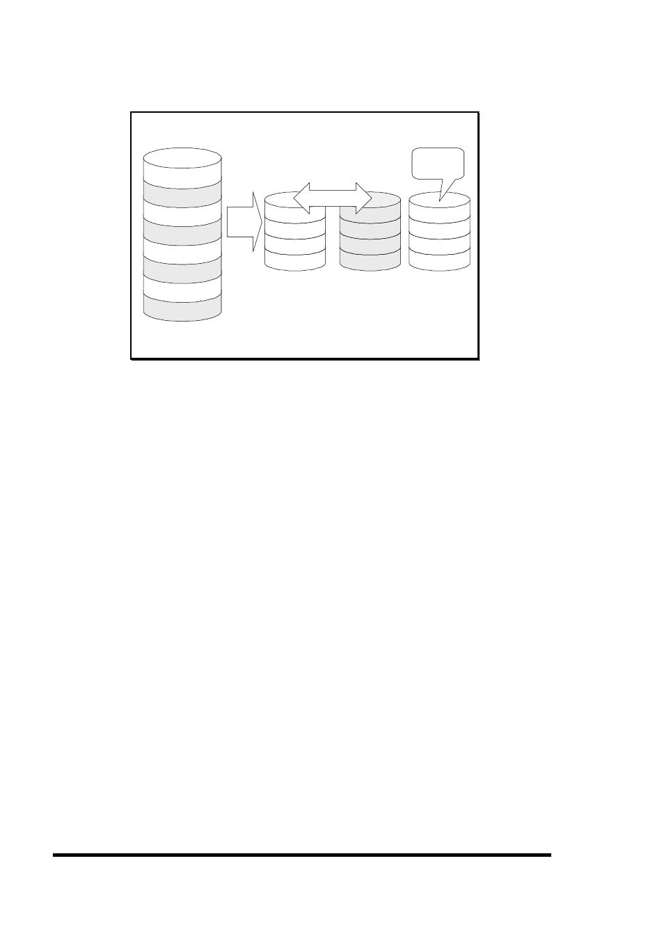 Raid 5 | Asus PCI-DA2200 User Manual | Page 364 / 369