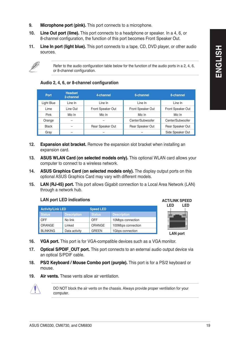 En gl is h en gl is h | Asus CM6830 User Manual | Page 19 / 86